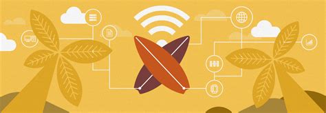 How ALOHAnet Made Waves in Networking and IT Innovation.